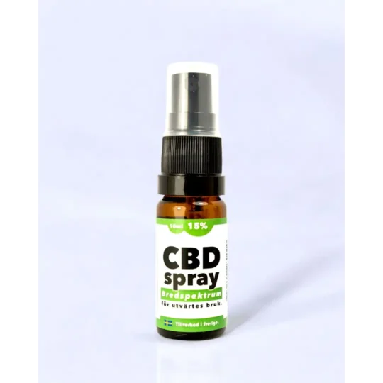 NMC CBD Spray